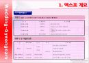 결혼박람회(WEDDING EXPO) 전시회 기획서 6페이지