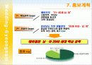 결혼박람회(WEDDING EXPO) 전시회 기획서 20페이지