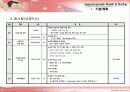 임신출산 육아교육전시회 10페이지