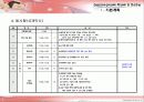 임신출산 육아교육전시회 11페이지