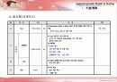 임신출산 육아교육전시회 12페이지
