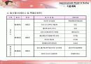 임신출산 육아교육전시회 14페이지