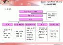 임신출산 육아교육전시회 17페이지