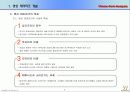 영상테마파크 분석 & 마케팅 방안 기획서 9페이지