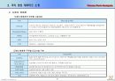 영상테마파크 분석 & 마케팅 방안 기획서 16페이지