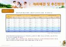 실버박람회(SILVER EXPO) 기획서 9페이지
