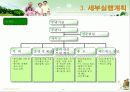 실버박람회(SILVER EXPO) 기획서 14페이지