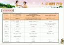 실버박람회(SILVER EXPO) 기획서 24페이지
