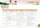 실버박람회(SILVER EXPO) 기획서 27페이지