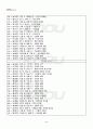 2010년 동계계절시험 기초한자 시험범위 핵심체크 1페이지
