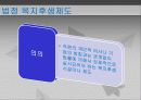 복지후생관리 4페이지
