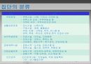 복지후생관리 10페이지