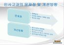 인사고과의 문제점 및 개선방향 15페이지
