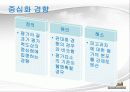 인사고과의 문제점 및 개선방향 18페이지