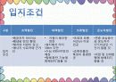 해양에너지 9페이지