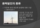 풍력발전의 원리와 종류 현황 및 효과 8페이지