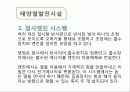 태양열에너지 16페이지