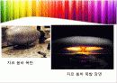 원자폭탄과 수소폭탄 21페이지