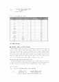 물질 전달(Mass Transfer) 20페이지
