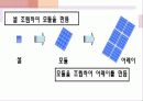 광에너지의 원리와 특징 종류 및 활용사례 미래가치 5페이지