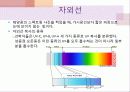 광에너지의 원리와 특징 종류 및 활용사례 미래가치 14페이지