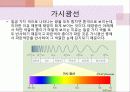 광에너지의 원리와 특징 종류 및 활용사례 미래가치 16페이지
