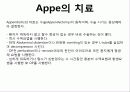 충수돌기염, 충수절제술 15페이지
