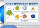 원자력발전ppt 7페이지