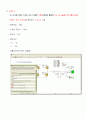 3상 PWM인버터 설계(Matlab 시뮬링크) 15페이지