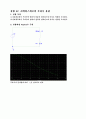 [기초회로실험] 10주차 실험 47, 53장 결과보고서입니다. 2페이지