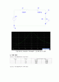 [기초회로실험] 11주차 실험 48, 49, 52장 결과보고서입니다. 10페이지