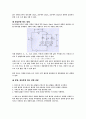 [기초회로실험] 2주차 실험 10, 18, 19장 예비보고서입니다. 13페이지