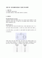 [기초회로실험] 4주차 실험 21, 22장 예비보고서입니다. 7페이지
