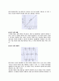 [기초회로실험] 4주차 실험 21, 22장 예비보고서입니다. 8페이지