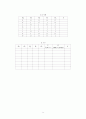 [논리회로실험] 실험4. Exclusive-OR와 응용 예비보고서 9페이지