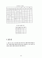 [논리회로실험] 실험6. Bistable or flip-flop 예비보고서 20페이지