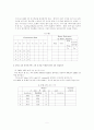 [논리회로실험] 실험8. 전가산기와 전감산기 예비보고서 5페이지