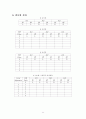 [논리회로실험] 실험10. 시프트 레지스터 및 링 카운터 예비보고서 11페이지