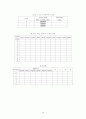[논리회로실험] 실험12. 디코딩 및 엔코딩 예비보고서 10페이지