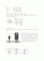 공학설계입문 최종보고서입니다. 8페이지