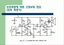 [전자회로실험] 종속접속 증폭기, 오디오 증폭기 발표자료입니다. 14페이지