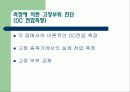 [전자회로실험] 종속접속 증폭기, 오디오 증폭기 발표자료입니다. 15페이지