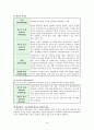 생태체계이론과 생활모델 -사회복지실천모델 16페이지