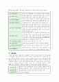 가족과 집단에 대한 원조-사회복지실천 6페이지