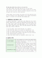 가족과 집단에 대한 원조-사회복지실천 16페이지
