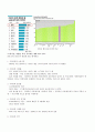 우리나라 노동문제와 사회복지 9페이지