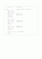 [Assembly] 매트릭스 곱셈 어셈블리 코드입니다. 3페이지