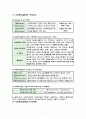 사회복지실천의 개념,목적,기능,접근방법 8페이지