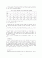 스웨덴의 사회복지서비스 25페이지