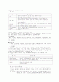 독일의 사회복지 16페이지